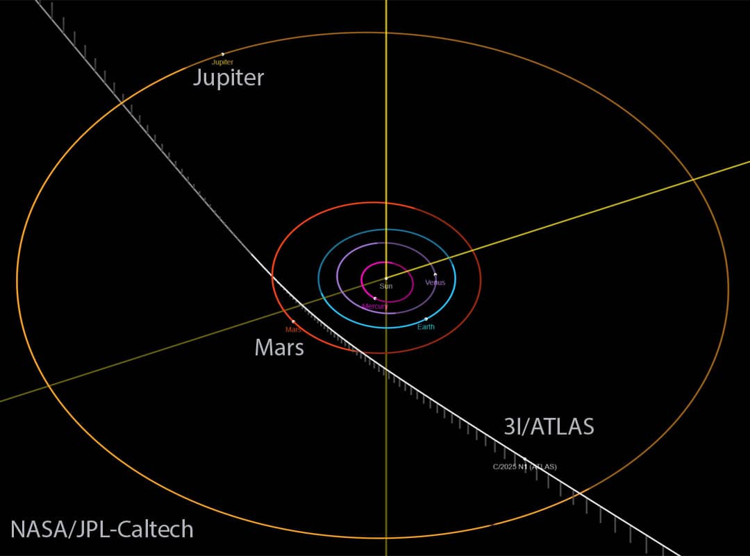 Interstellar Comet 3I ATLAS Interstellar Comet 3I ATLAS
