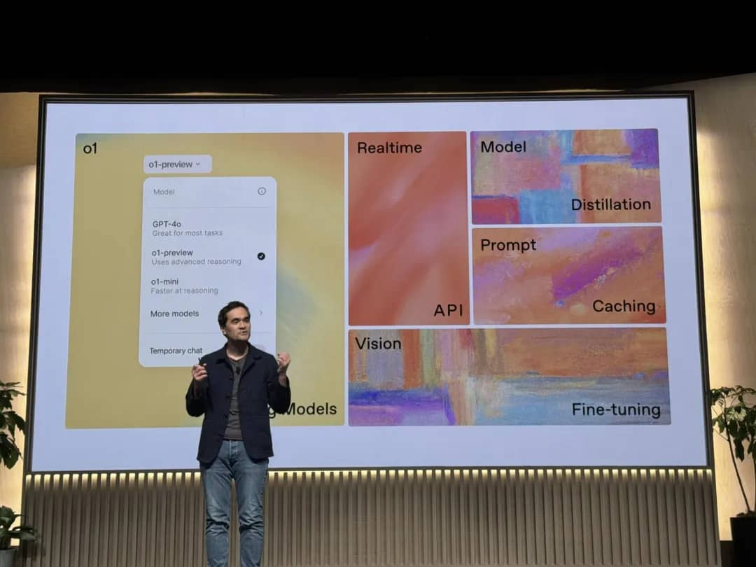 OpenAI 旧金山开发者大会发布五大创新功能 实时语音、视觉微调、模型蒸馏… OpenAI 旧金山开发者大会发布五大创新功能 实时语音、视觉微调、模型蒸馏…