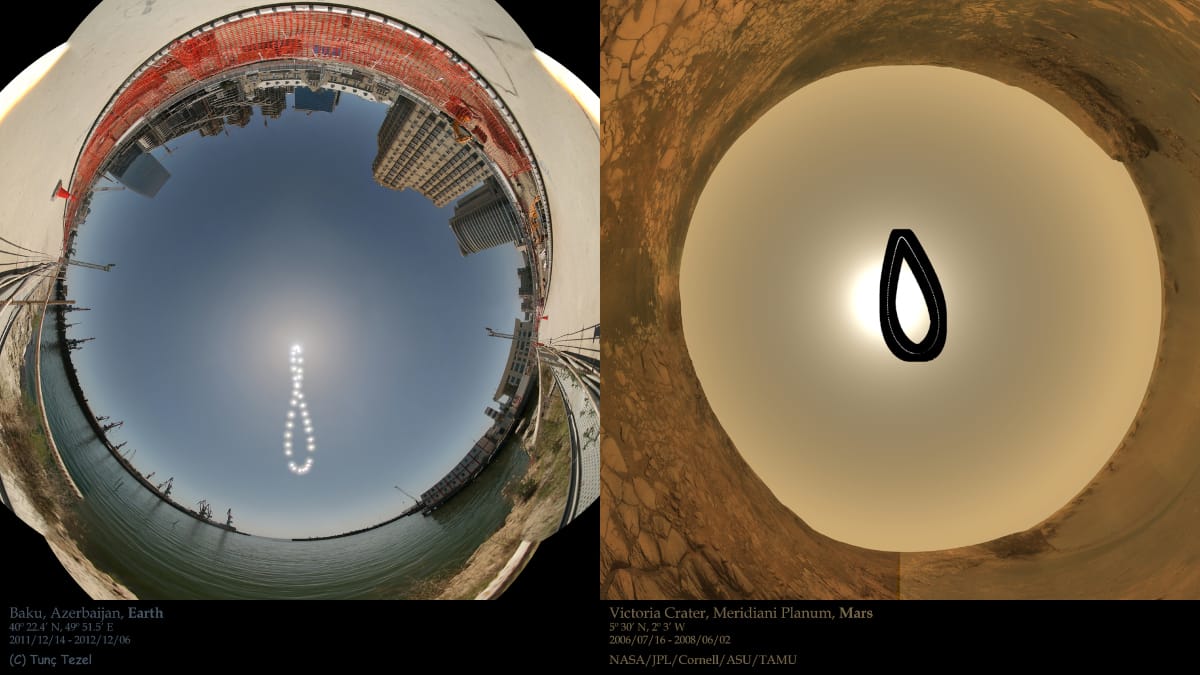 Two Worlds, Two Analemmas Two Worlds, Two Analemmas