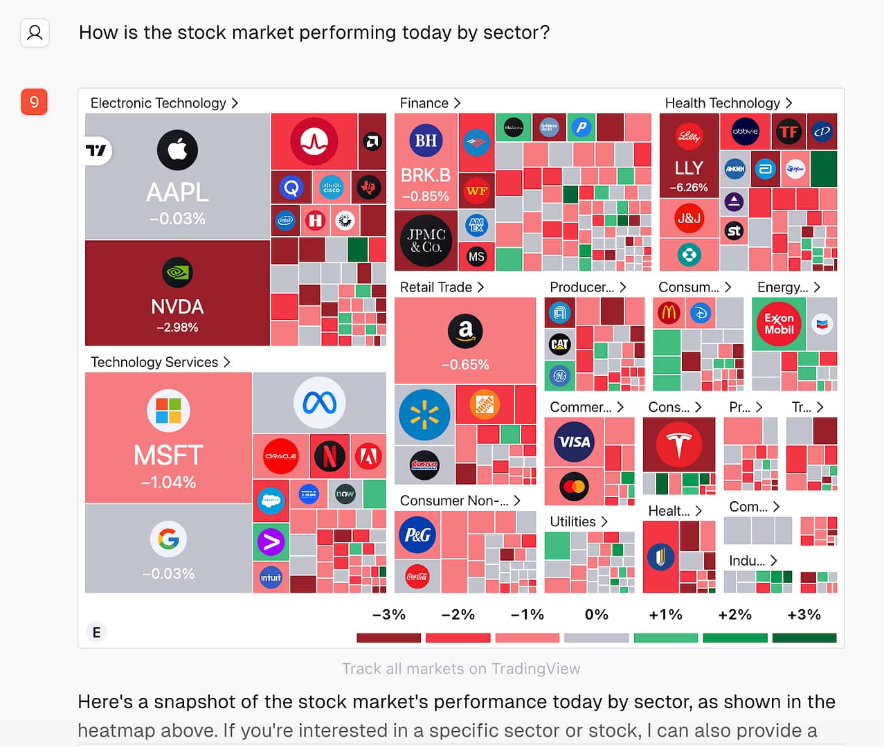 StockBot:由Llama3-70B驱动的实时股票数据和新闻的聊天机器人 StockBot:由Llama3-70B驱动的实时股票数据和新闻的聊天机器人