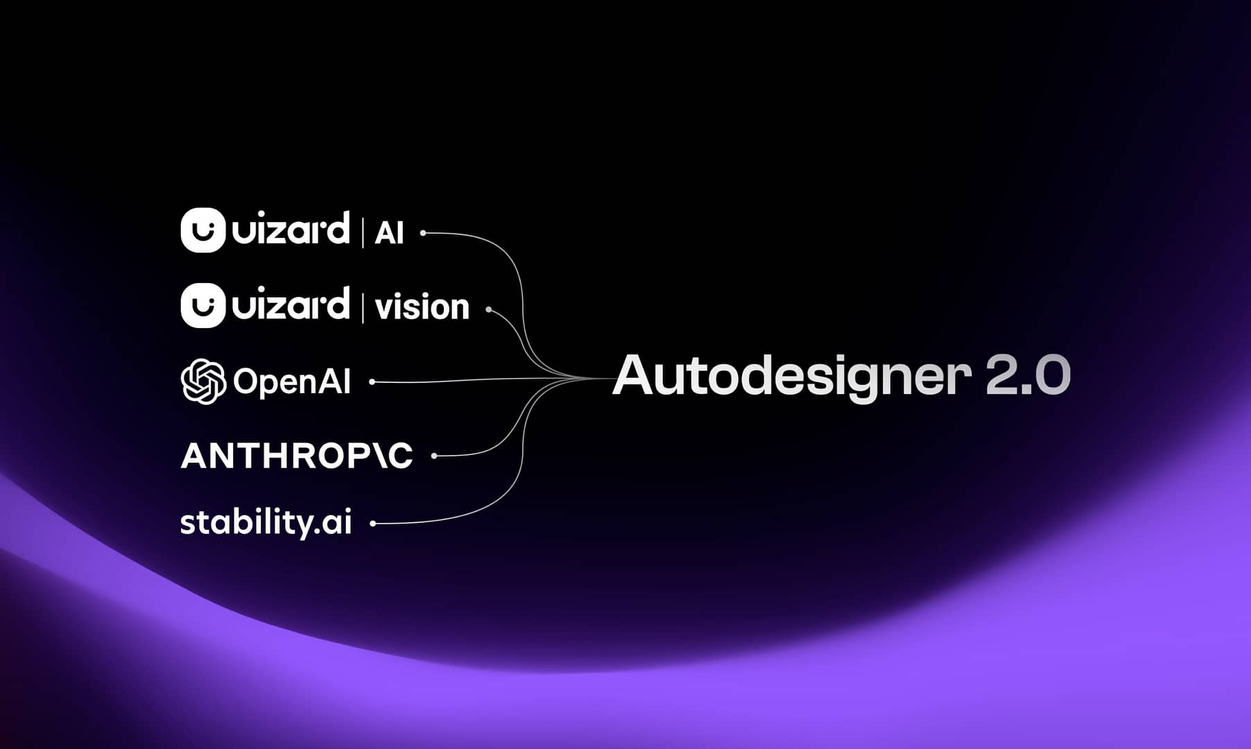 Uizard 发布 Autodesigner 2.0 AI设计引擎 只需文字或截图几秒钟内完成网站设计 Uizard 发布 Autodesigner 2.0 AI设计引擎 只需文字或截图几秒钟内完成网站设计