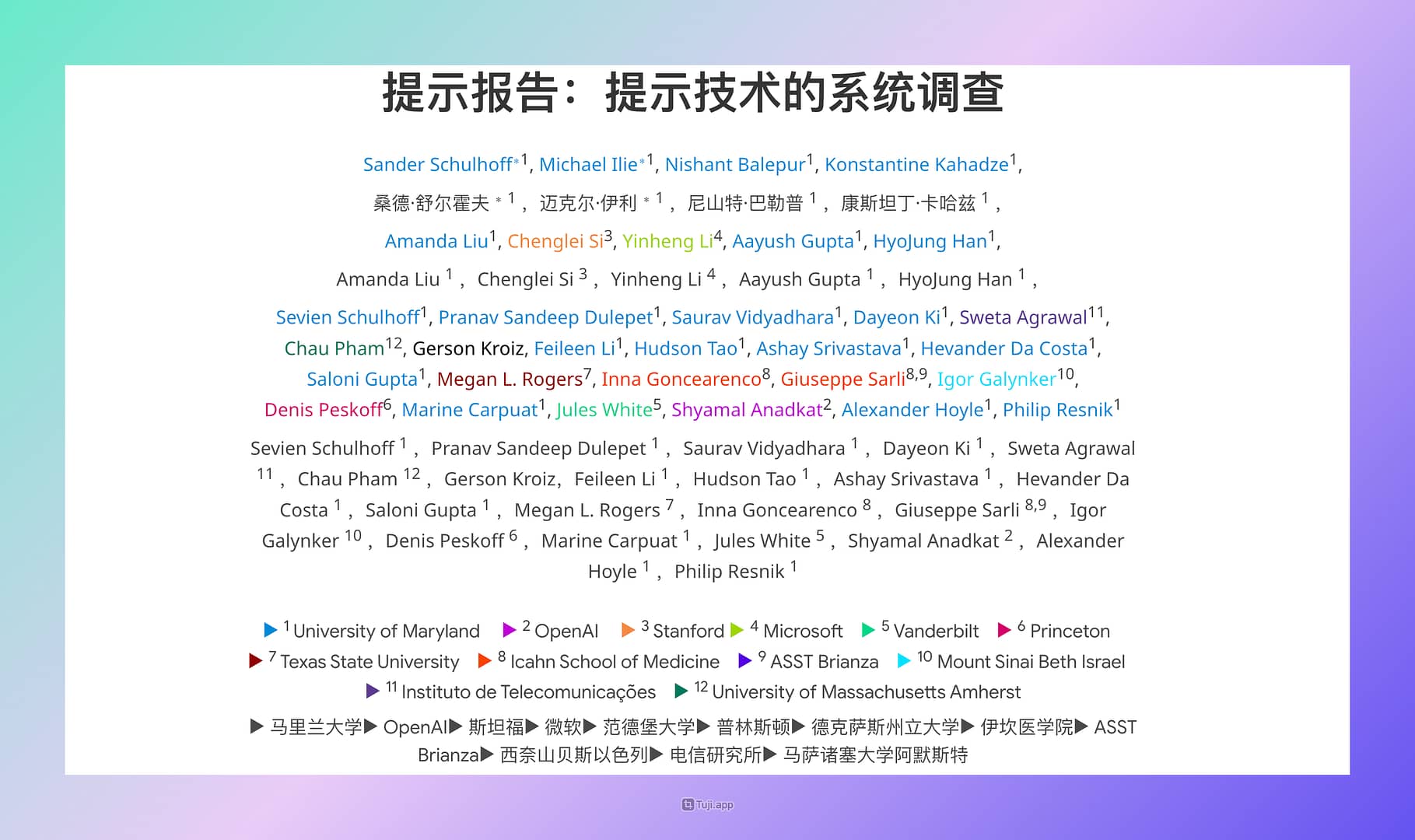 OpenAI、斯坦福、微软等多所机构筛选出1565篇论文 发布大模型提示技术报告 OpenAI、斯坦福、微软等多所机构筛选出1565篇论文 发布大模型提示技术报告