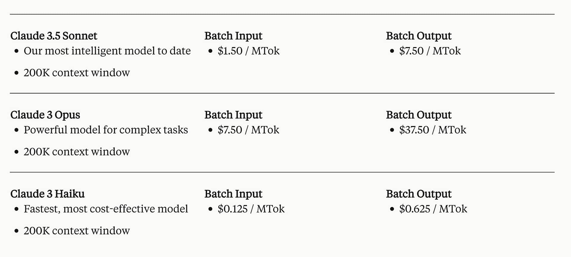Anthropic 推出的 Message Batches API 可以批量处理大量请求 价格便宜50% Anthropic 推出的 Message Batches API 可以批量处理大量请求 价格便宜50%