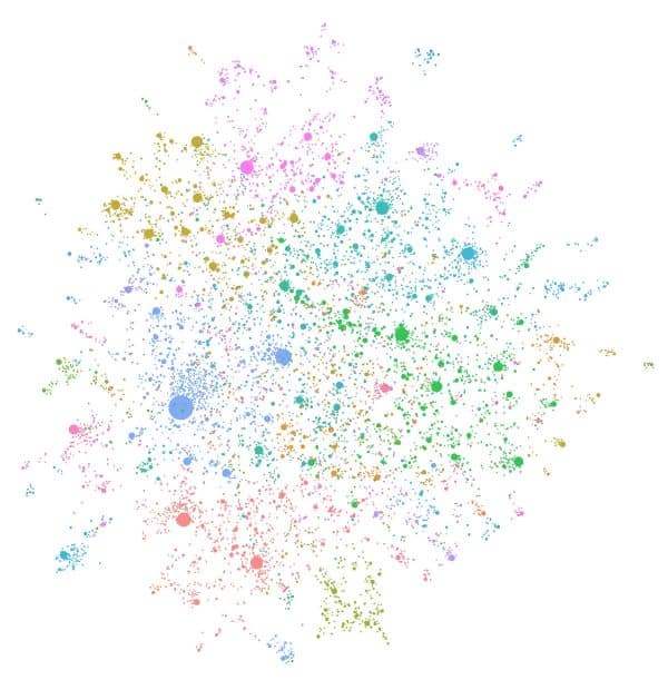 微软开源下一代RAG技术:GraphRAG 利用知识图谱大幅增强语言模型能力 微软开源下一代RAG技术:GraphRAG 利用知识图谱大幅增强语言模型能力