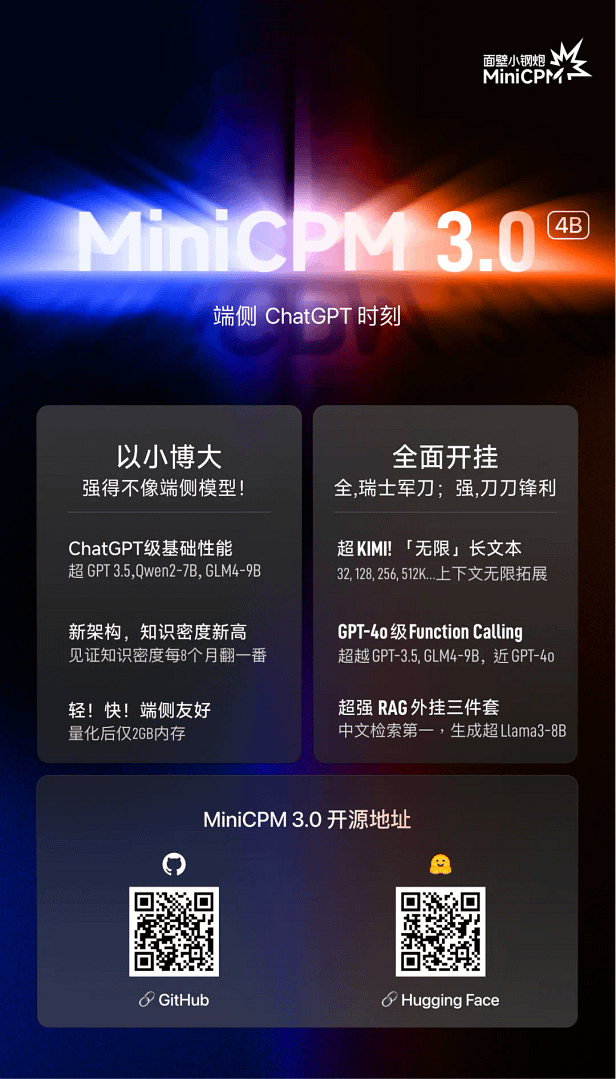 面壁智能发布 MiniCPM 3.0 声称端侧模型 ChatGPT 时刻到来 面壁智能发布 MiniCPM 3.0 声称端侧模型 ChatGPT 时刻到来