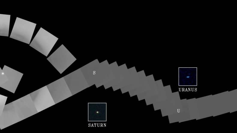Solar System Family Portrait Solar System Family Portrait