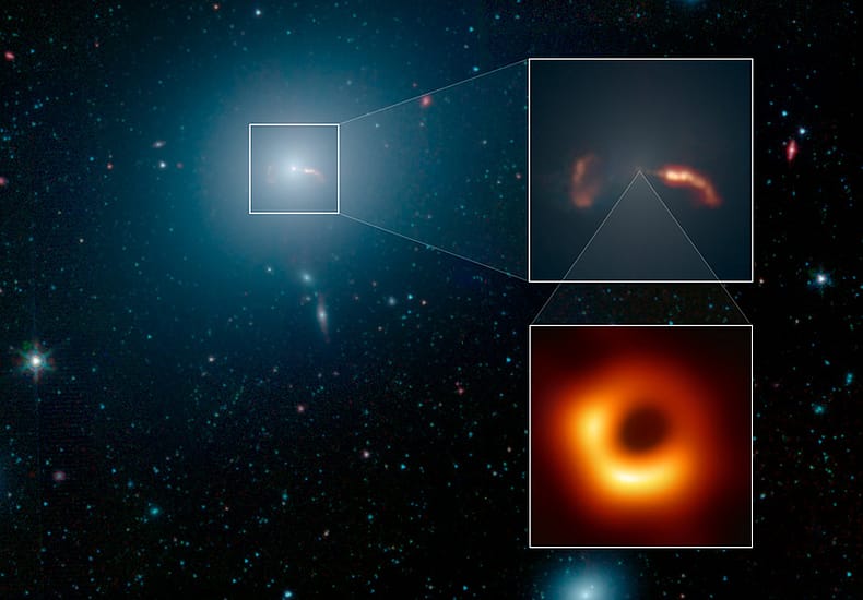 The Galaxy, the Jet, and a Famous Black Hole The Galaxy, the Jet, and a Famous Black Hole