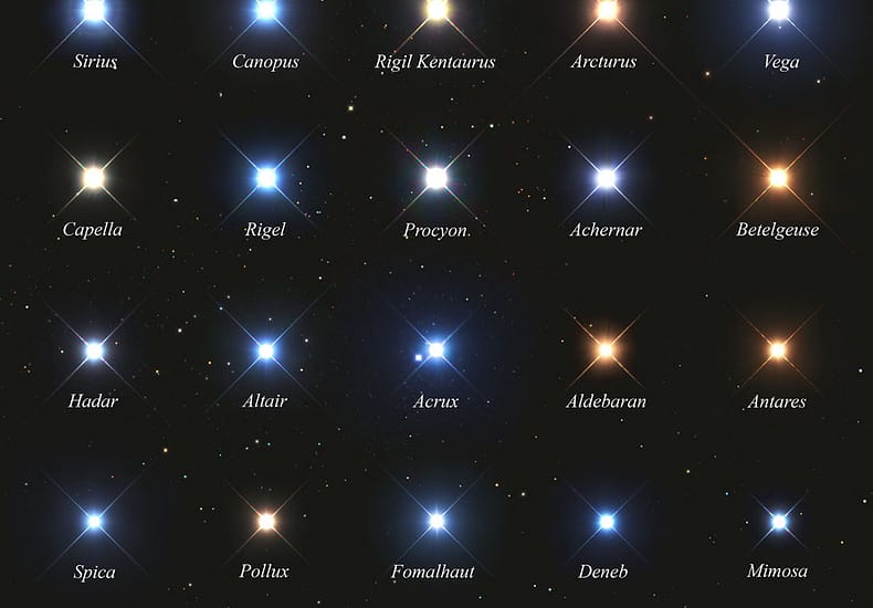 25 Brightest Stars in the Night Sky