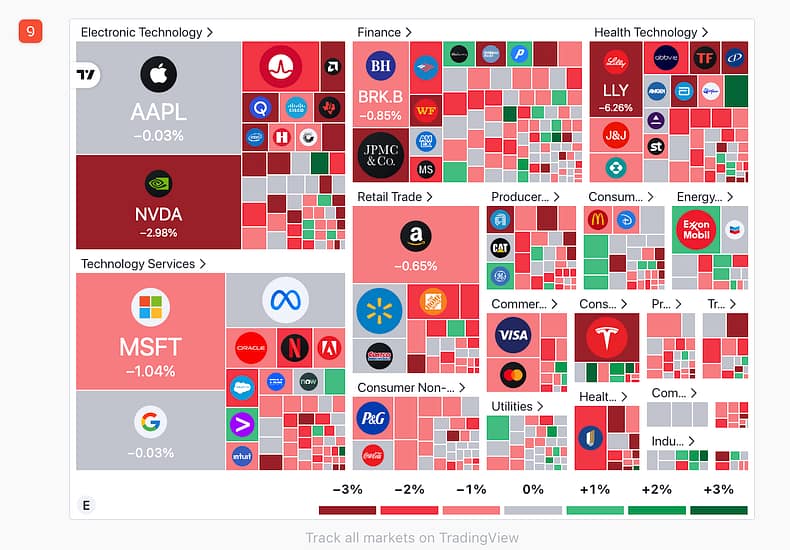 StockBot:由Llama3-70B驱动的实时股票数据和新闻的聊天机器人 StockBot:由Llama3-70B驱动的实时股票数据和新闻的聊天机器人