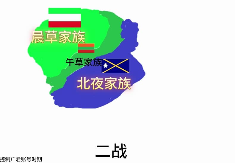 家族进化史（完整）