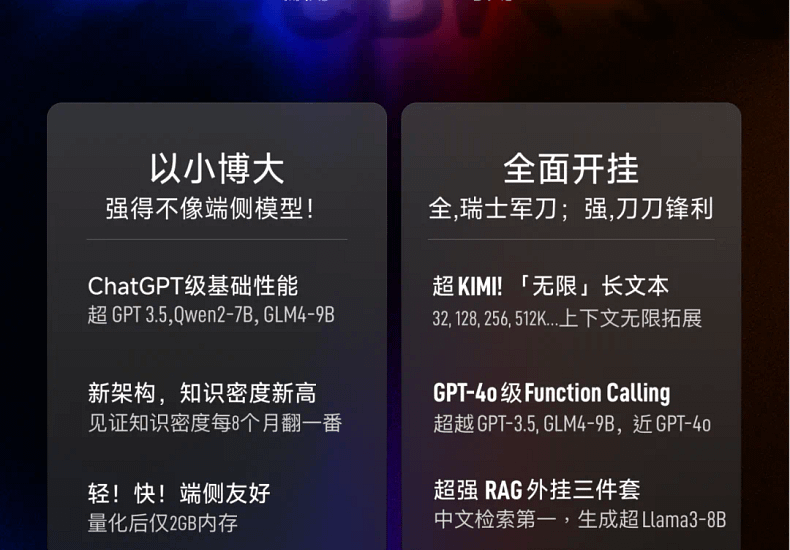 面壁智能发布 MiniCPM 3.0 声称端侧模型 ChatGPT 时刻到来 面壁智能发布 MiniCPM 3.0 声称端侧模型 ChatGPT 时刻到来