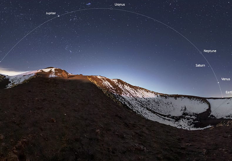 An Evening Sky Full of Planets An Evening Sky Full of Planets