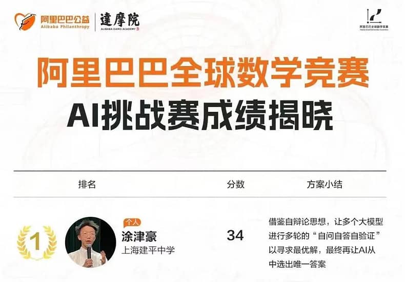 Thinking-Claude:让 Claude 实现类似OpenAI o1 模型一样的高级推理模式 Thinking-Claude:让 Claude 实现类似OpenAI o1 模型一样的高级推理模式