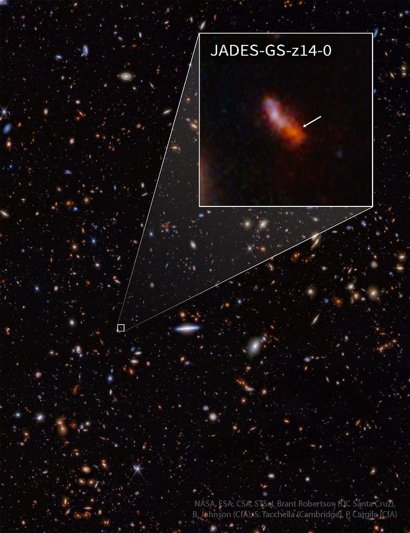 JADES GS z14 0: A New Farthest Object JADES GS z14 0: A New Farthest Object