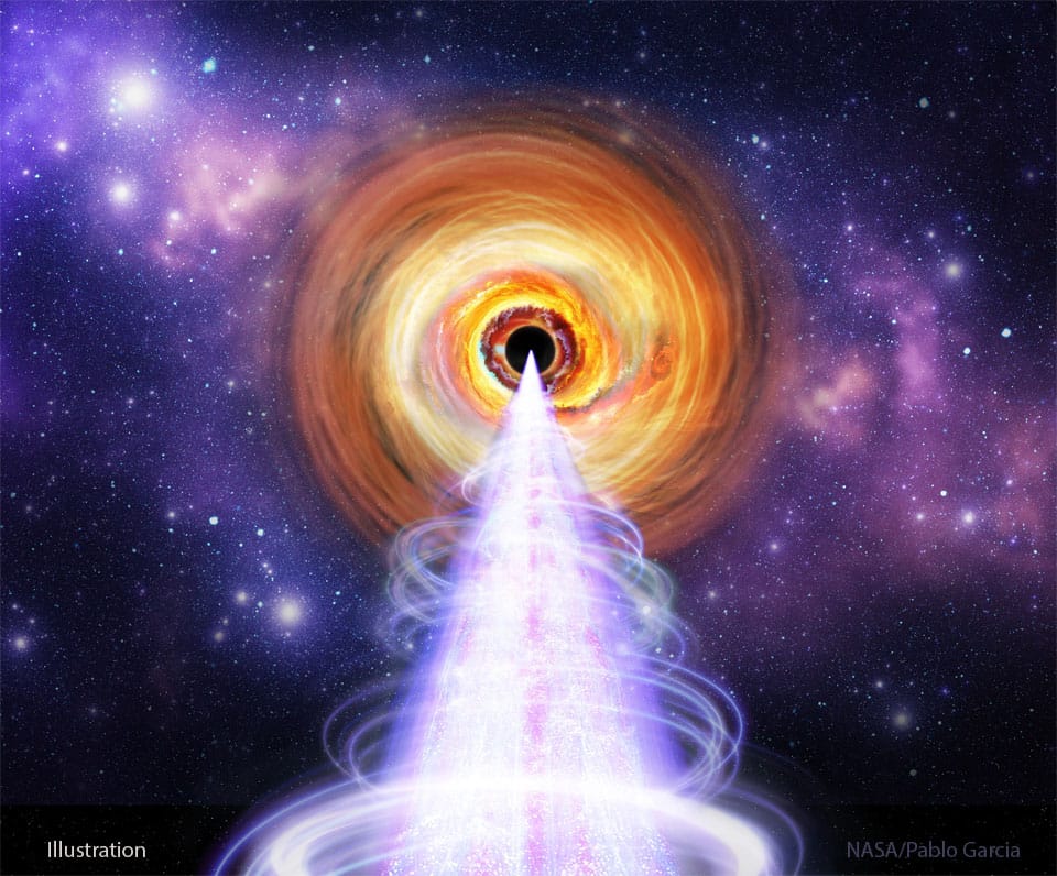 IXPE Explores a Black Hole Jet IXPE Explores a Black Hole Jet